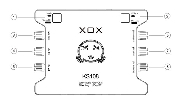 XOX K10 - XOX KS108